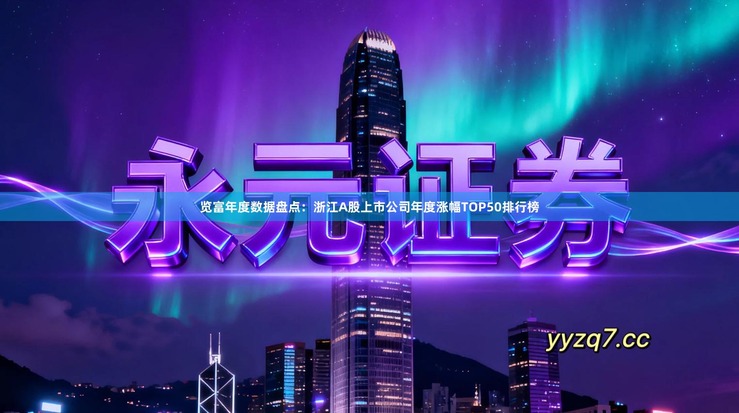 览富年度数据盘点：浙江A股上市公司年度涨幅TOP50排行榜
